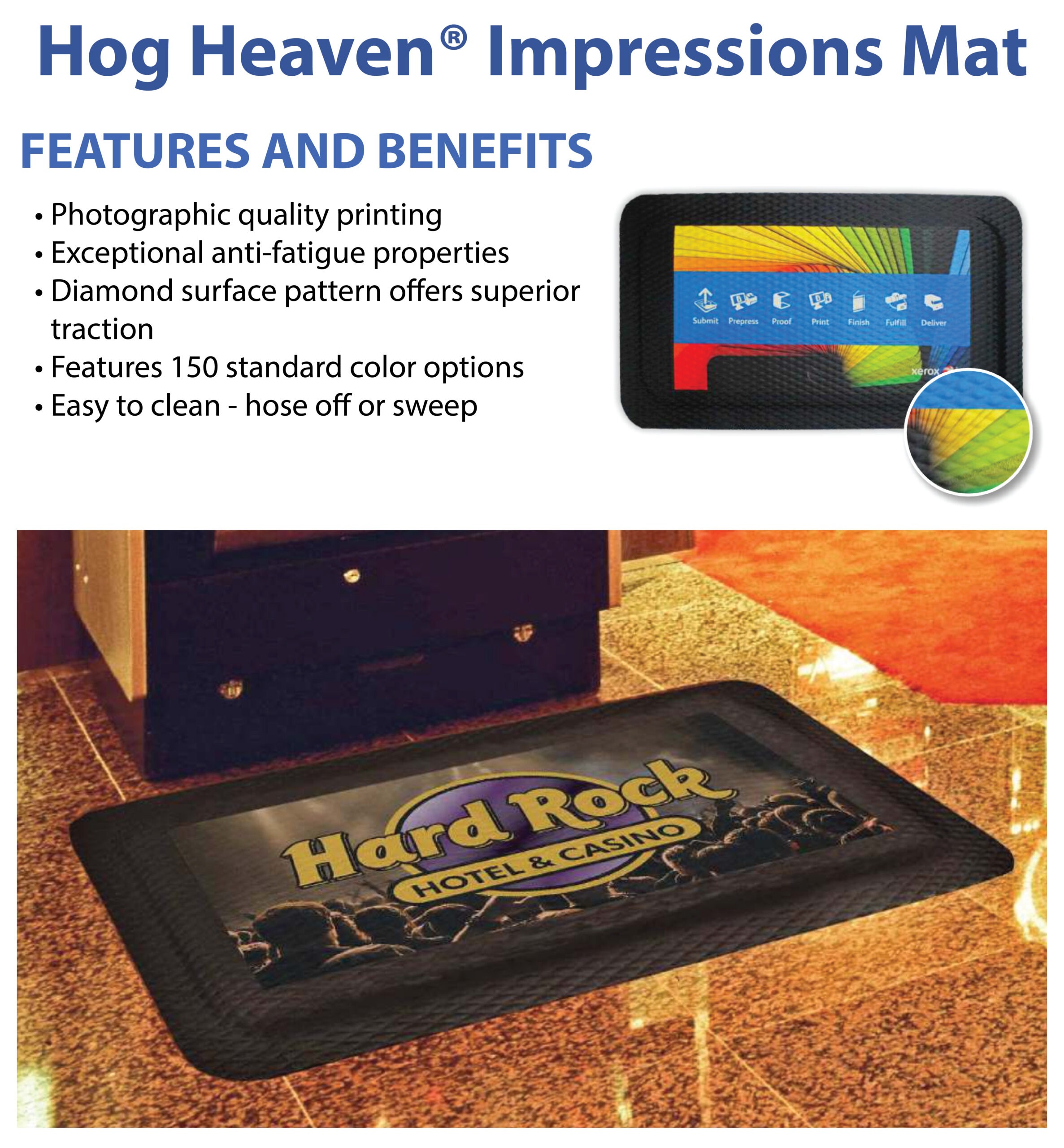 custom high-resolution printing custom mats